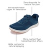 image:imageWHITIN Mens Zero Drop Running Shoes  Wide Toe Box for Daily RunsDark Blue