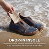 image:imageWHITIN MultiSport Water Shoes for Men Women  UltraFlex amp Packable  Optimal ProtectionDark Grey