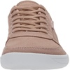 image:imageWHITIN Wide Toe Box Barefoot Sneakers for Women  Lightweight Canvas Minimalist ShoesBlush