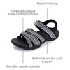 image:imageWHITIN Womens Hiking Sandals with Arch Support  Adjustable Hook and Loop Straps  Durable Sport Sandals for Outdoor AdventureC51  Whitemulti