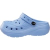 image:imageWHITIN Clogs for Women  Thick Sole Cushioned Garden ShoesLight Blue