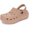 image:imageWHITIN Clogs for Women  Thick Sole Cushioned Garden ShoesBrown